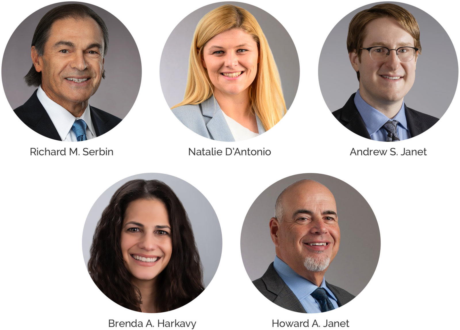 Sexual Abuse team