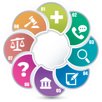 Overlapping colored shapes with inset icons representing steps in filing a personal injury case